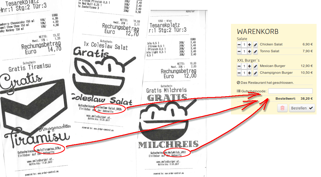 Wie kann ich einen Gutscheine einlösen bei Donatello 2700-Wiener_Neustadt